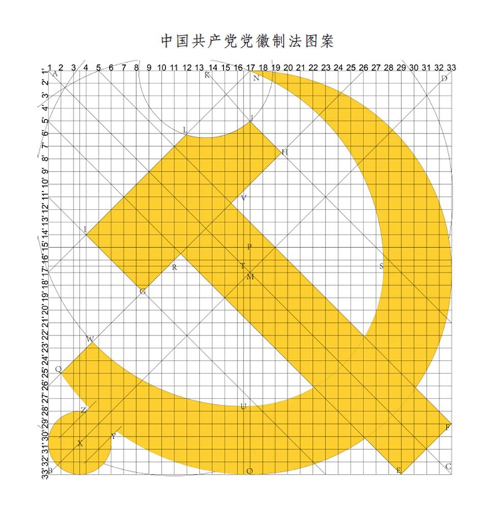 　　圖表🎋：《中國共產黨黨徽黨旗條例》附件1：中國共產黨黨徽製法說明 新華社發