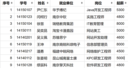 實習生_副本.png