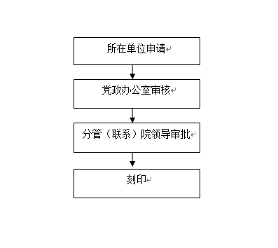 QQ圖片20190403082558.png