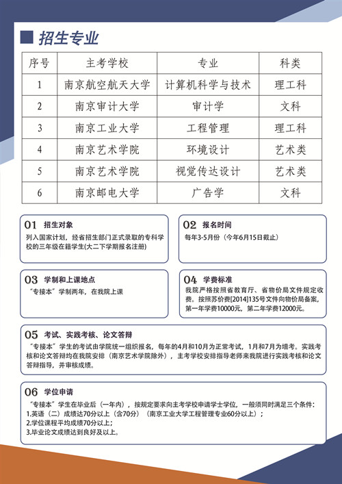 招生簡章2_副本.jpg