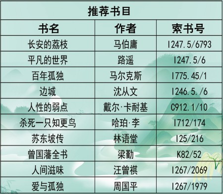 推薦書目3_副本.jpg