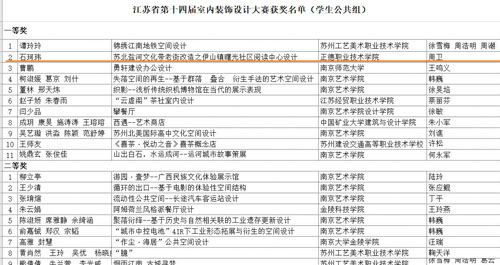 獲獎名單表（部分）.jpg