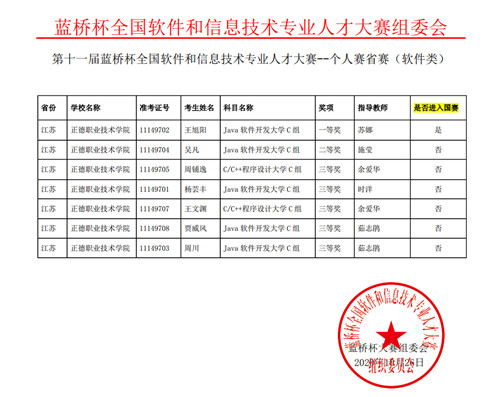 獲獎名單_副本.jpg