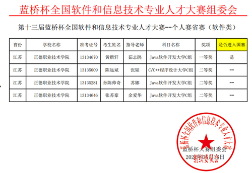 獲獎名單_副本.png