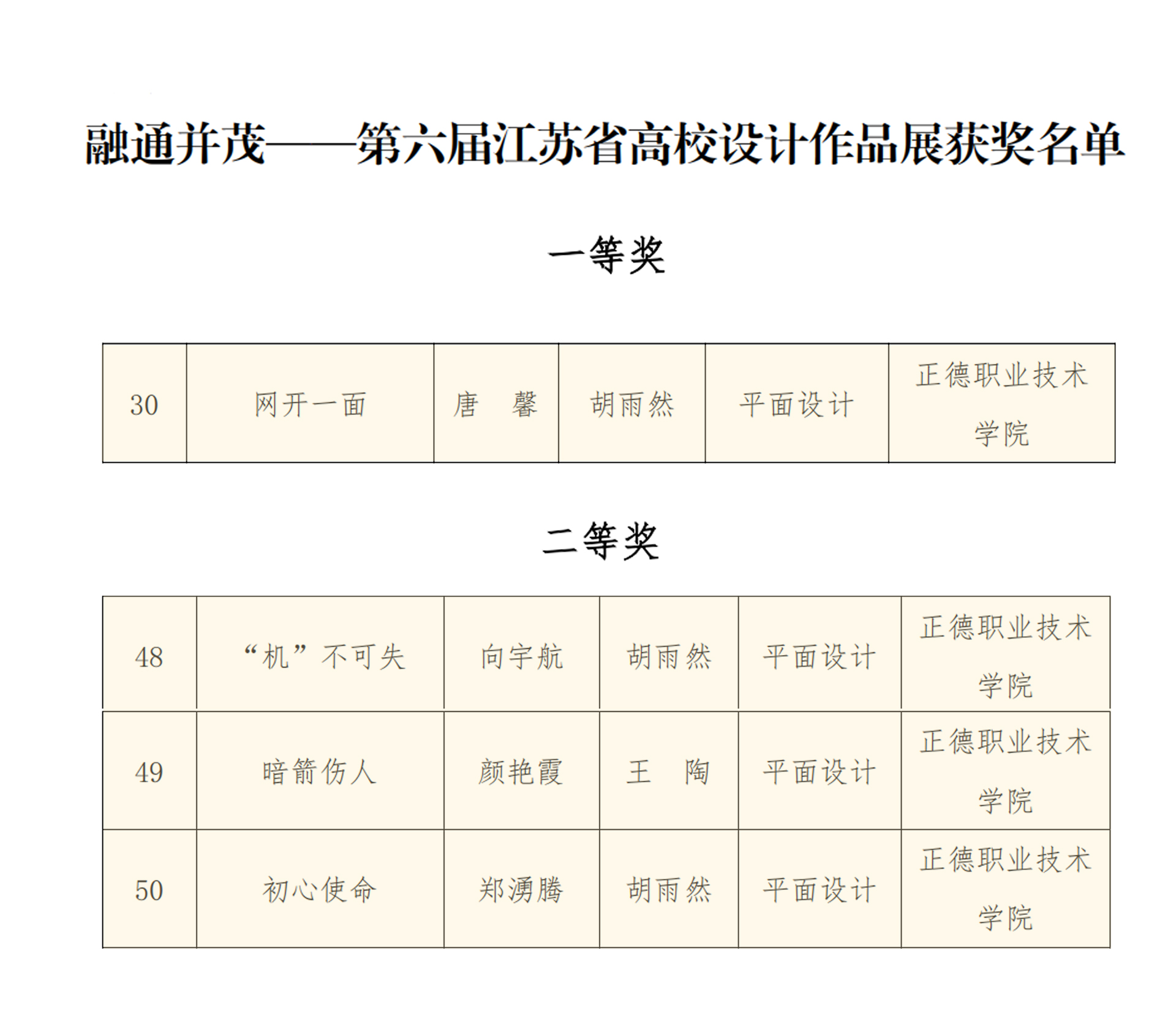 獲獎名單.jpg